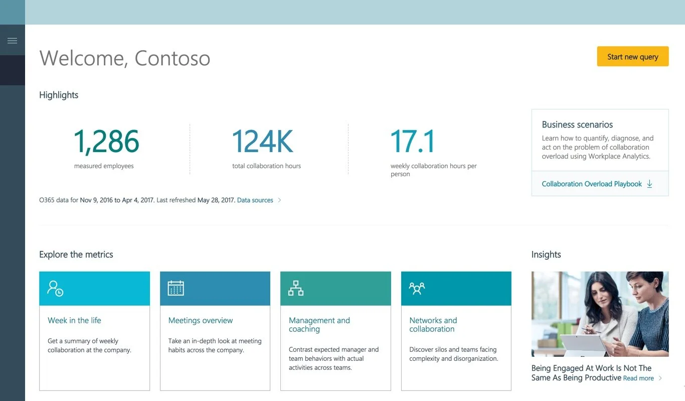 Workplace Analytics Programs