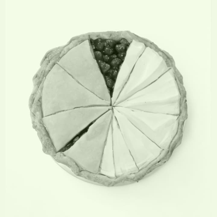 AI infographic pie chart