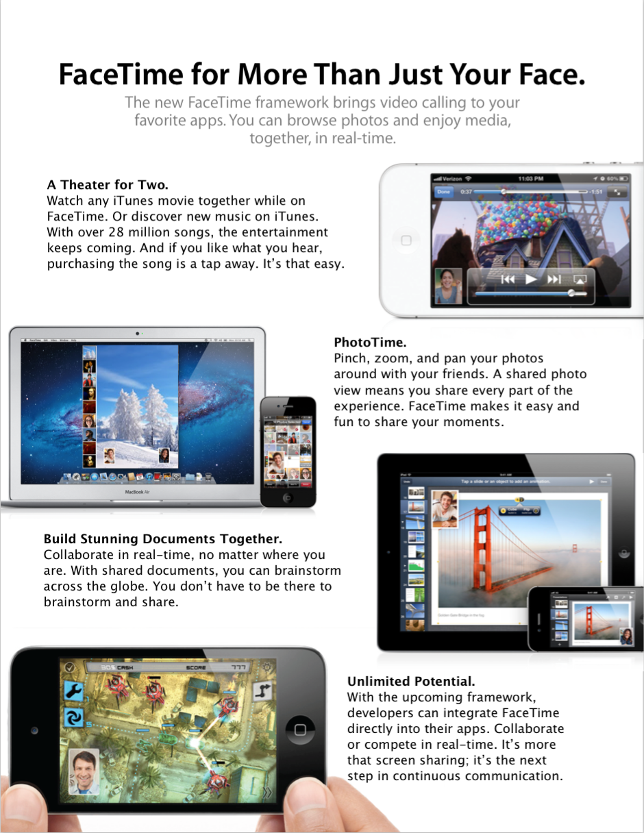 Prototypes and interaction examples