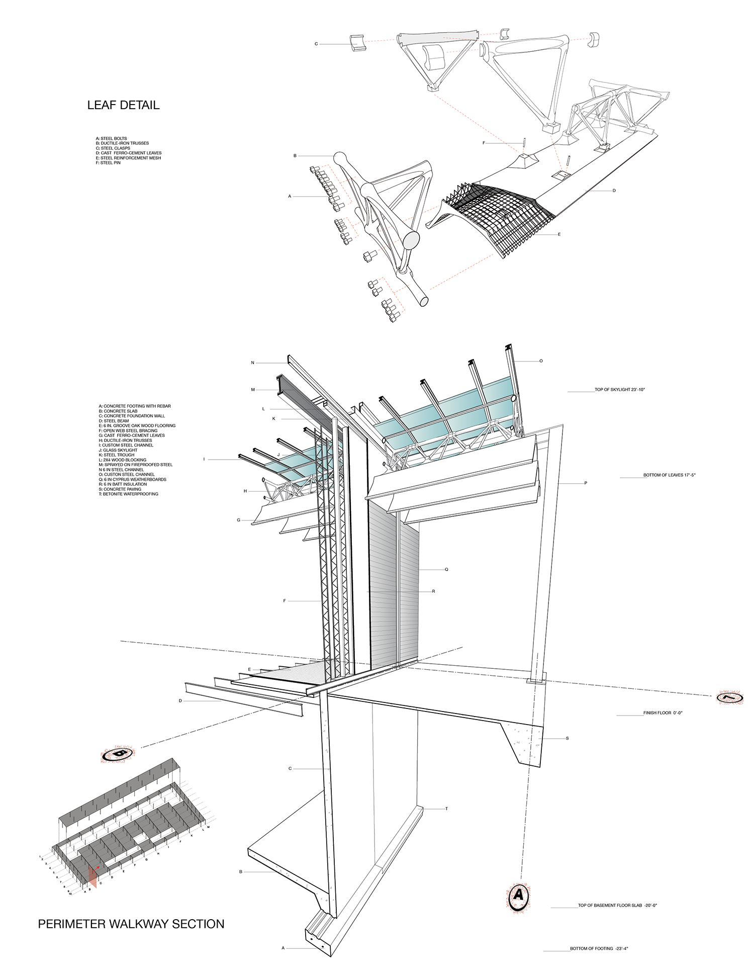 Menil Collection — interior space