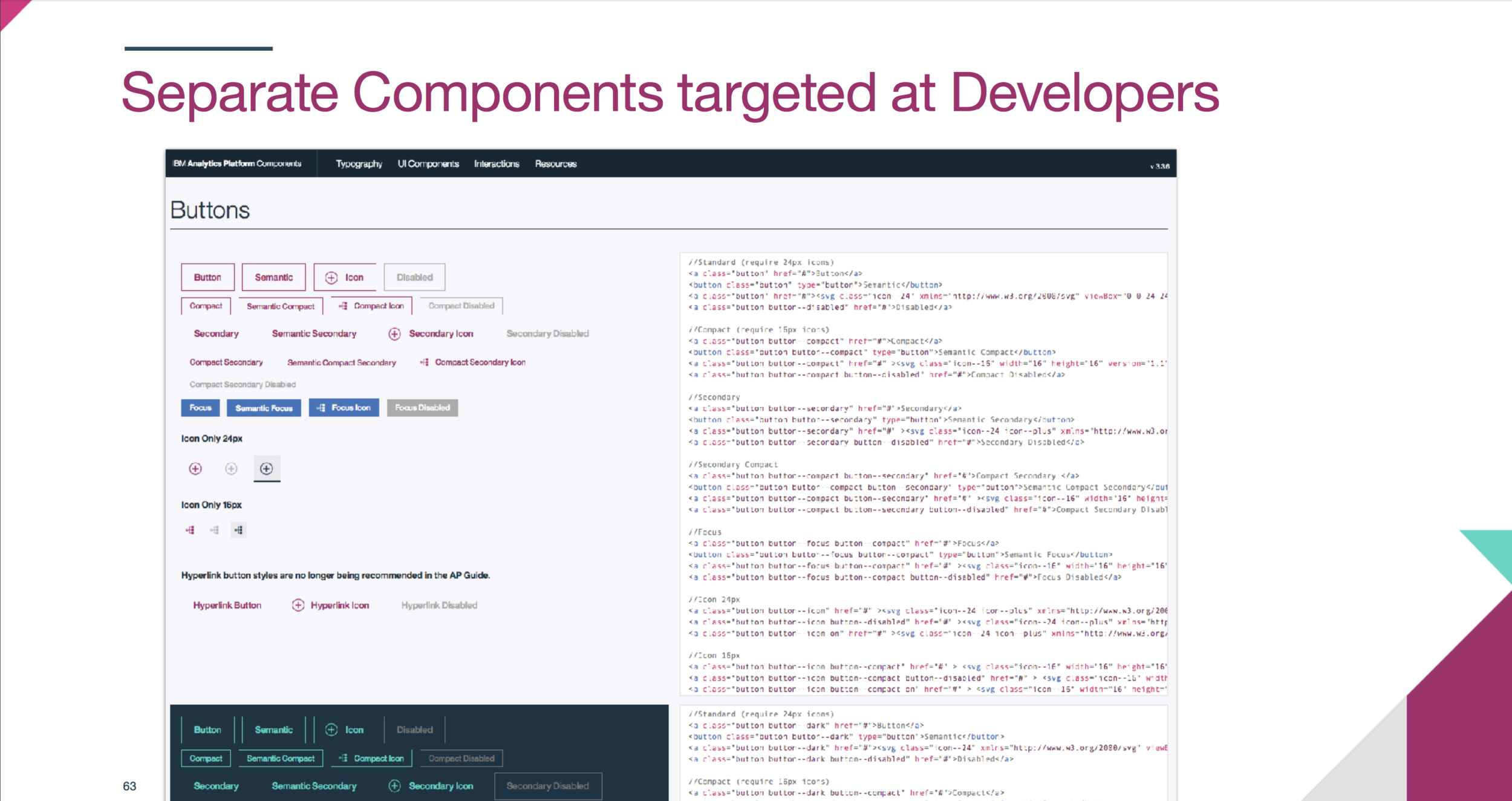 The creation of a design guide used across thousands of users