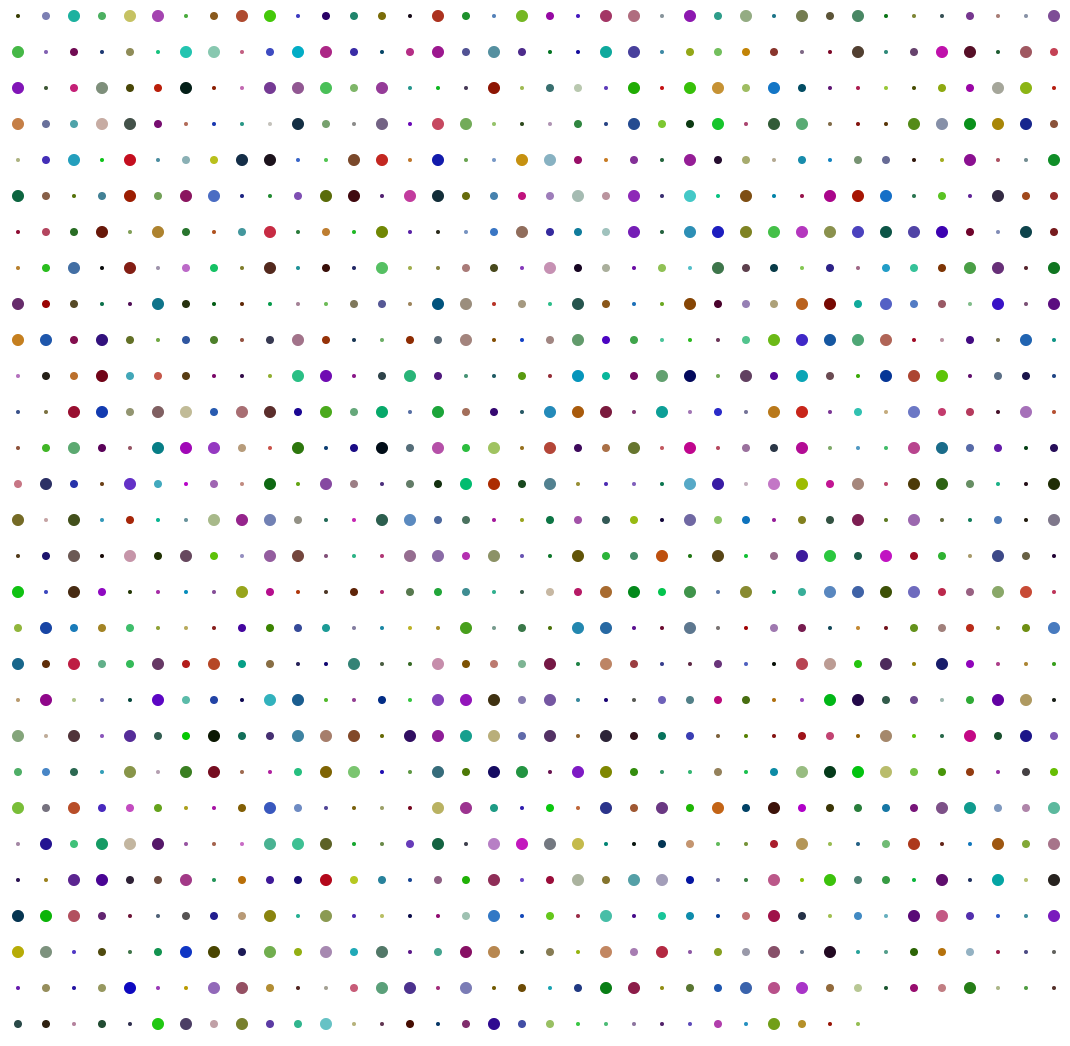 Piece 3: Artistic loader concept