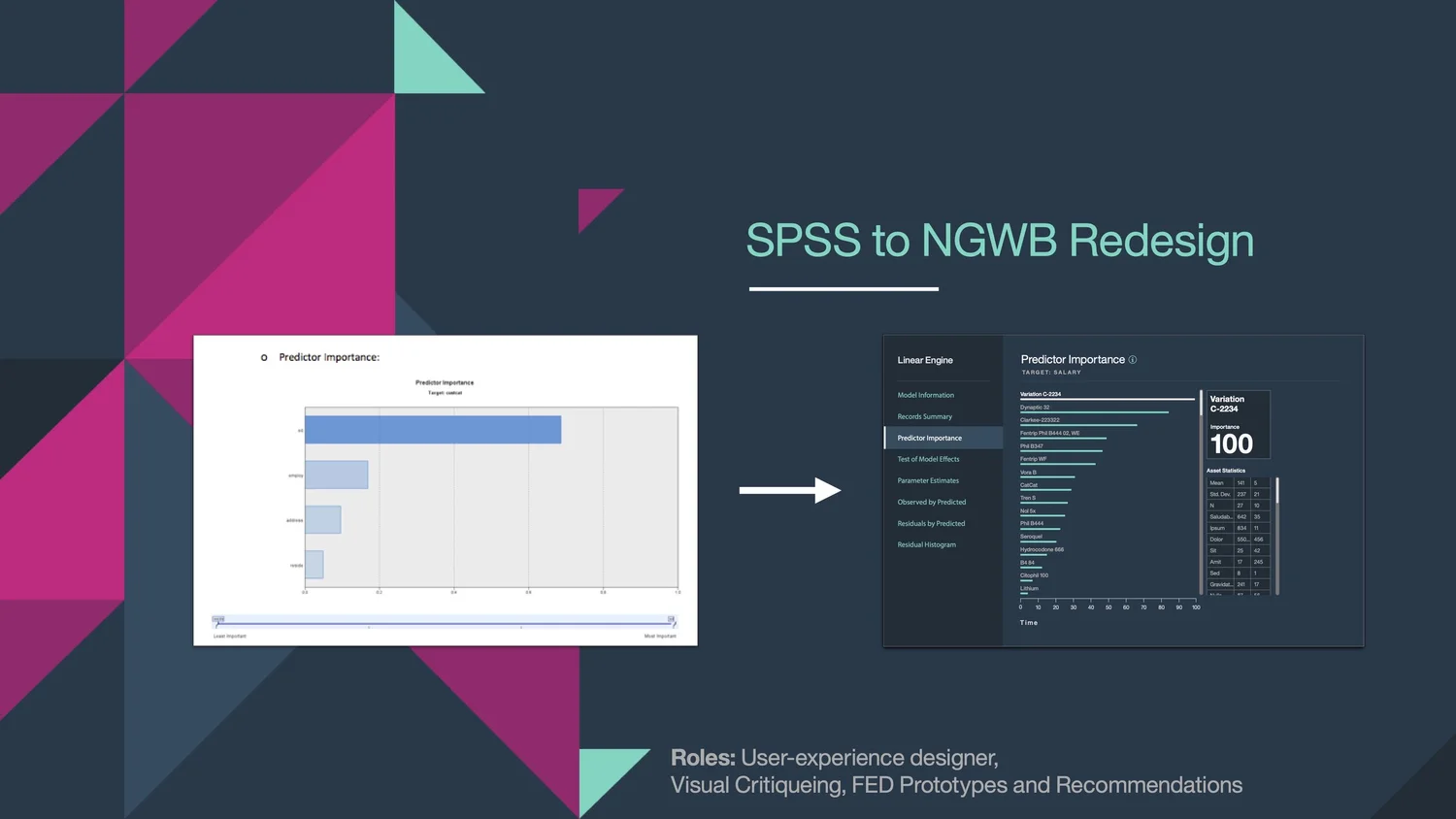 Wireframes and prototypes