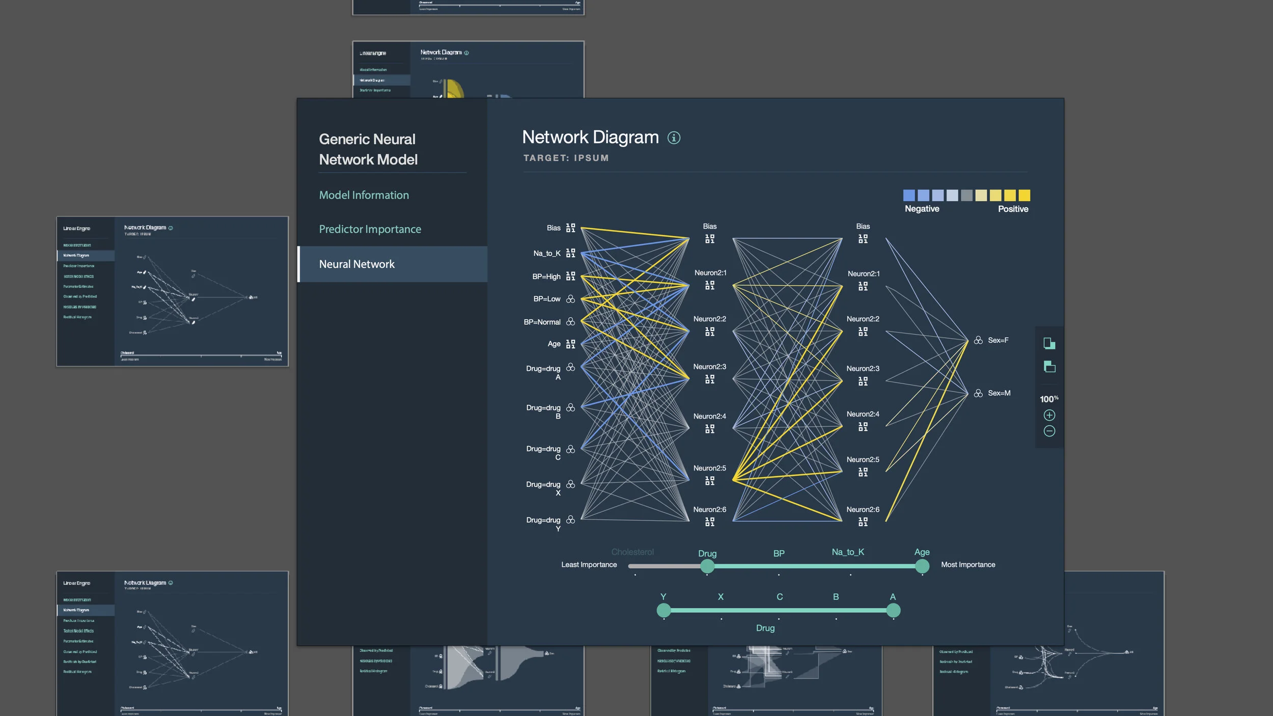 Advanced work visuals