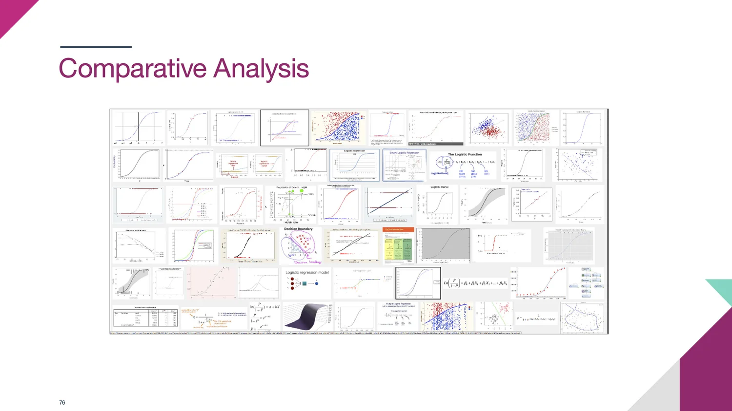 Prototype exploration showing tooltip interactions and key number emphasis