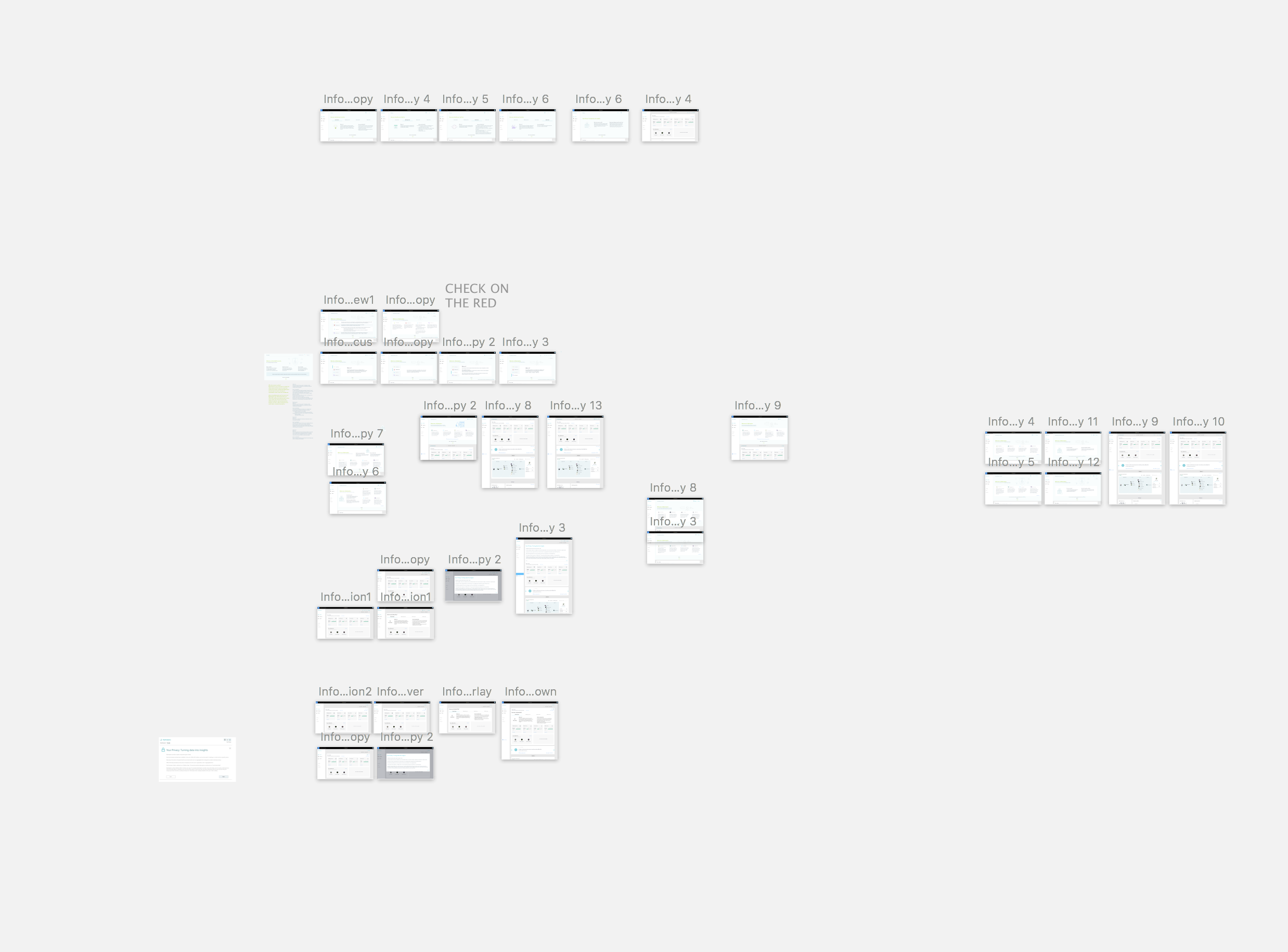 Metric iterations and refinements