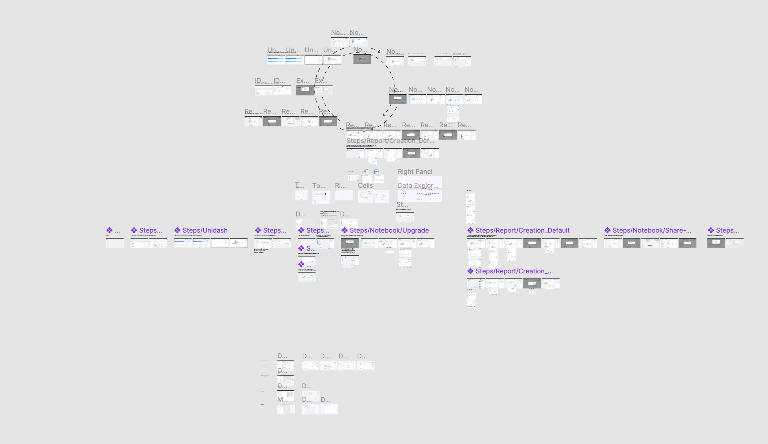 Da(i)query notebook — SQL cells
