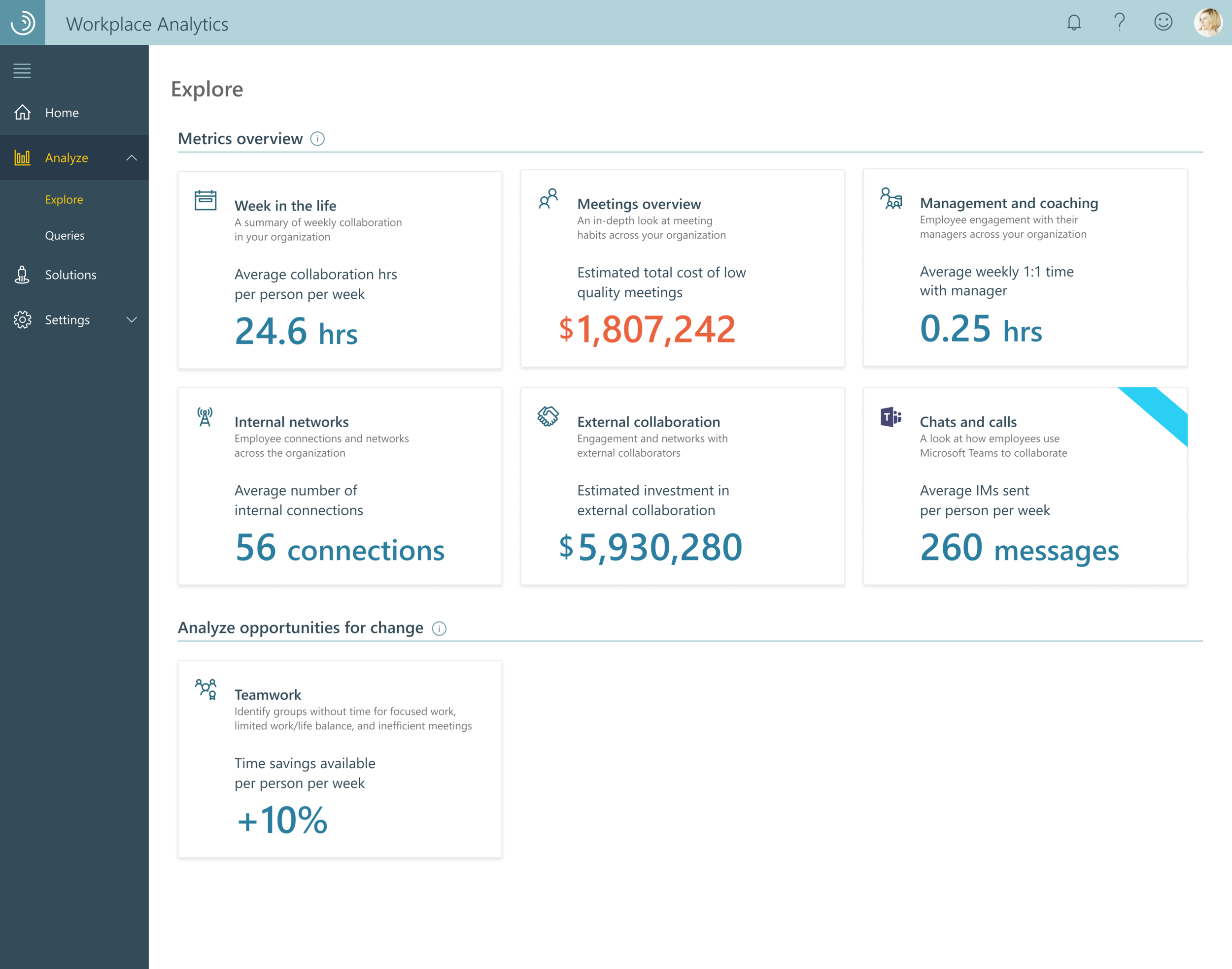 Final navigation form