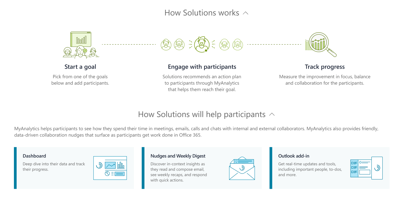 Interactive prototype 1