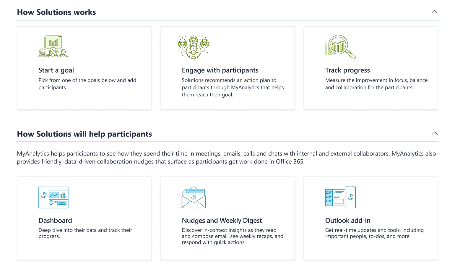 Interactive prototype 2