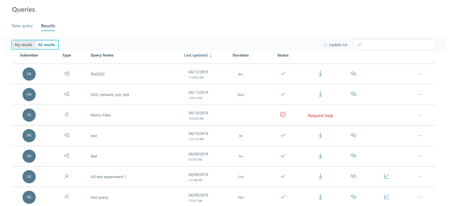 Wireframe explorations