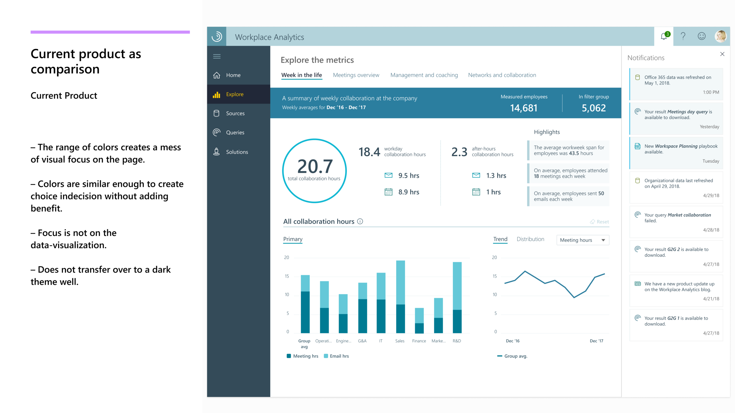 Layout iteration 4.5