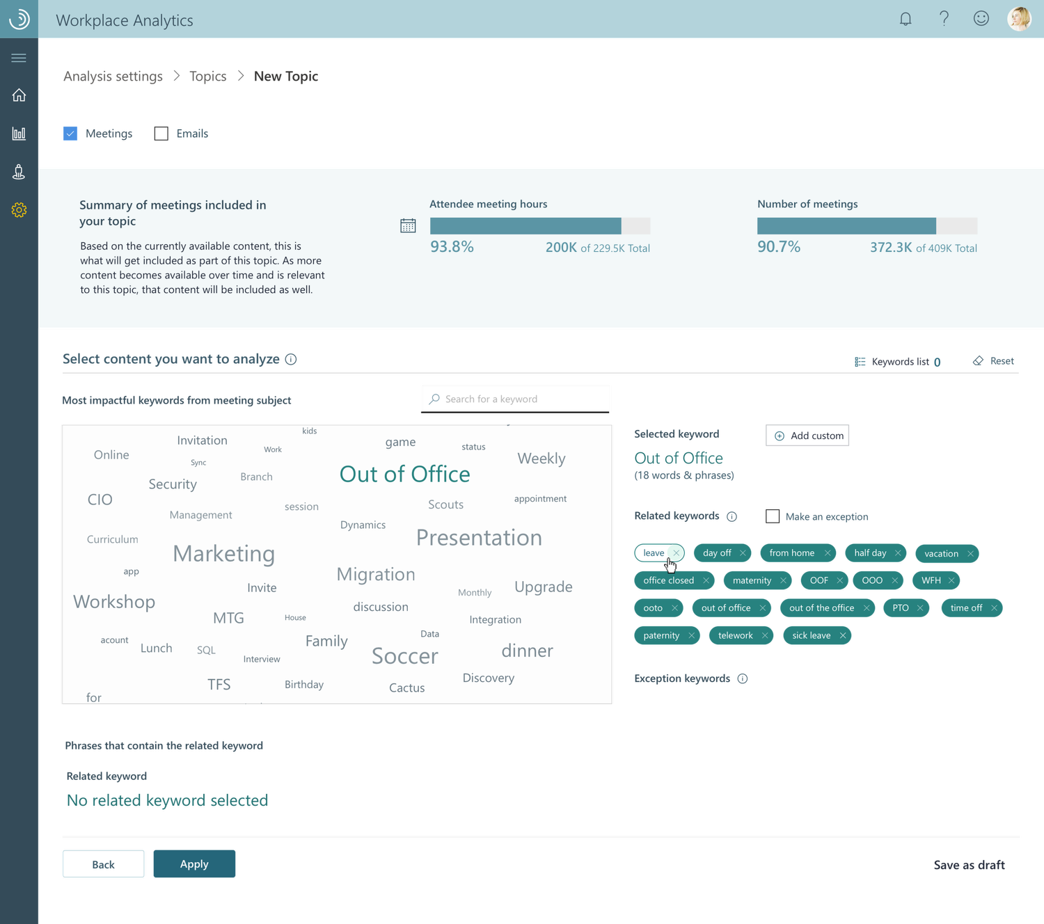 Strategy 2 — keyword hover