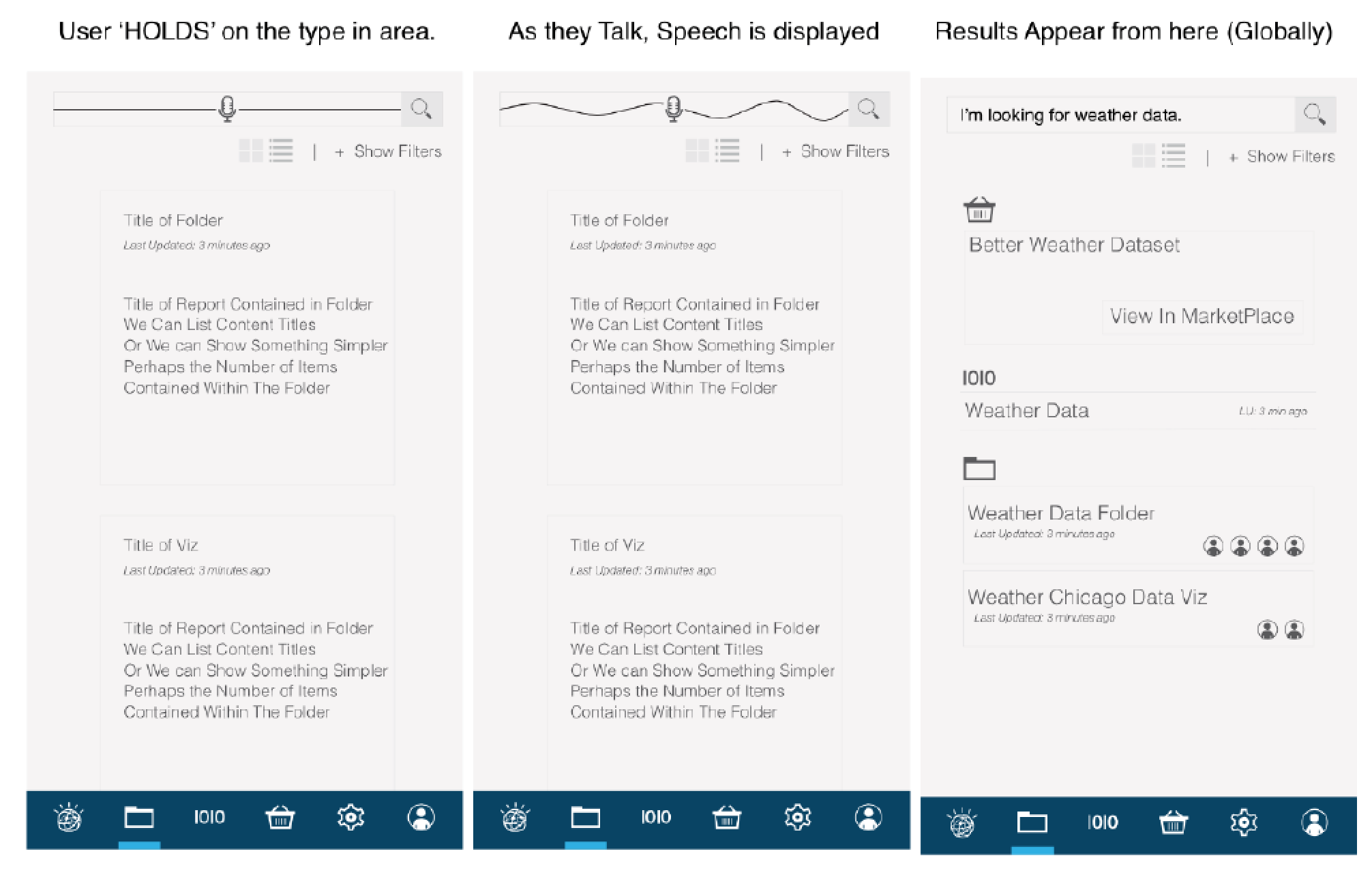 AI-powered dashboard concept displaying advanced machine learning insights