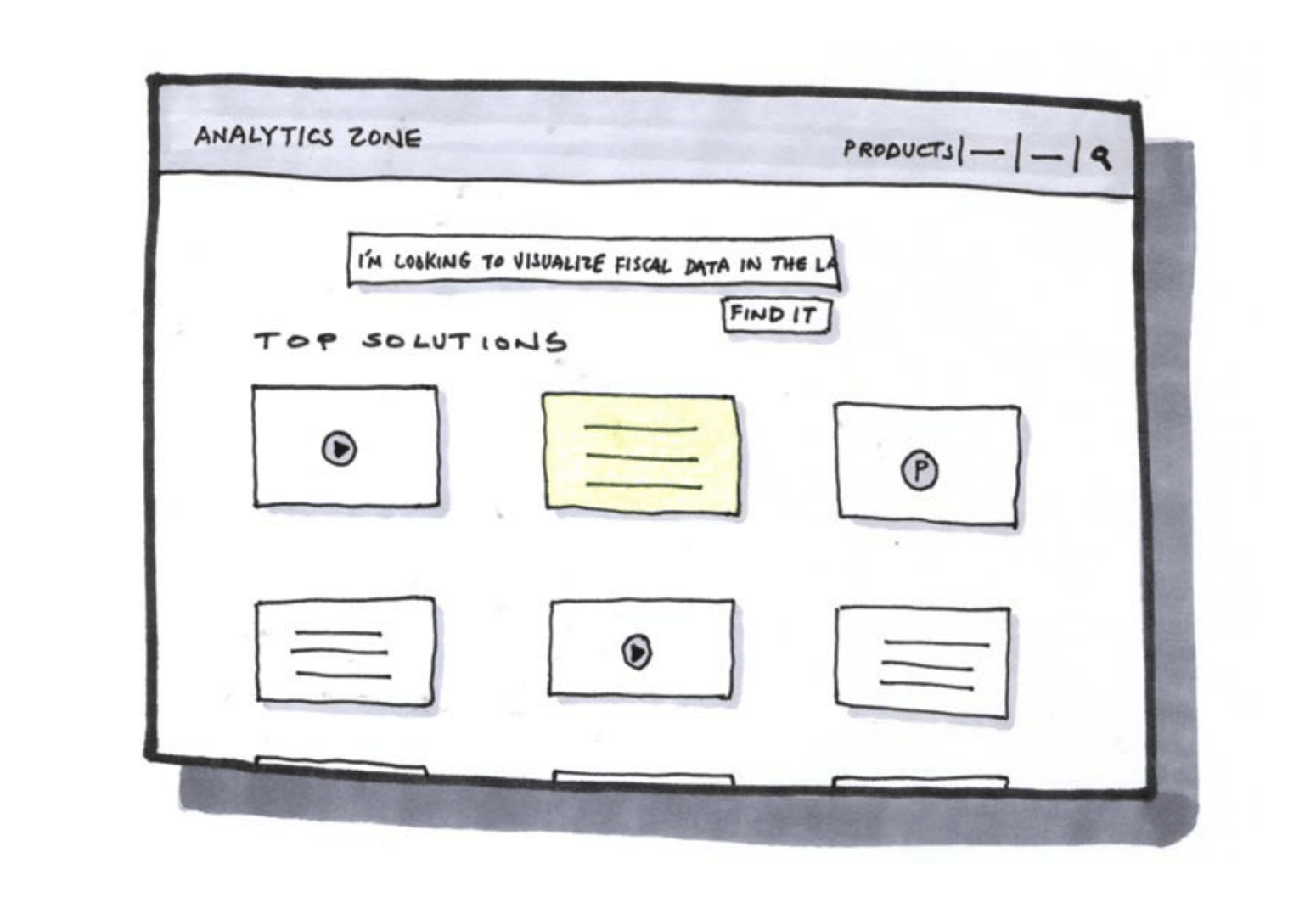 Analytics exploration 5