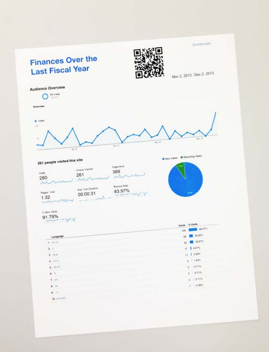 Research visualization 13