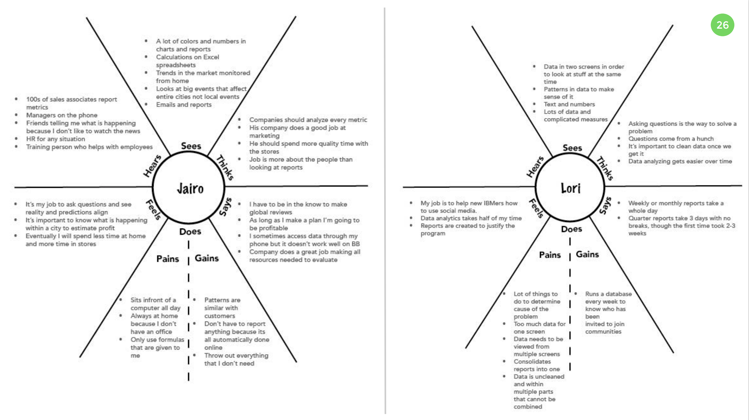 Research visualization with statistical analysis and pattern recognition