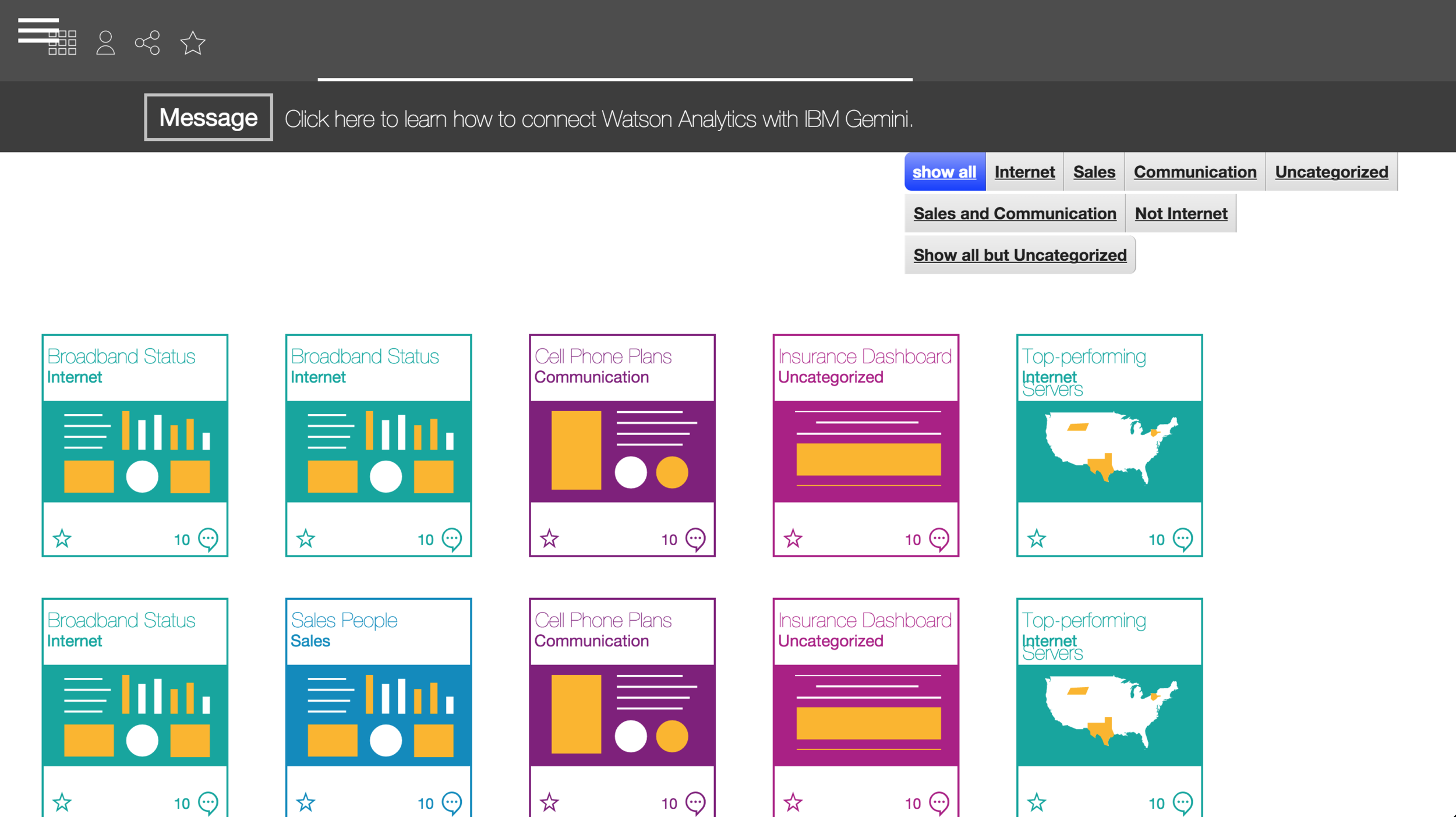 Social media analytics prototype showing sentiment analysis and engagement metrics