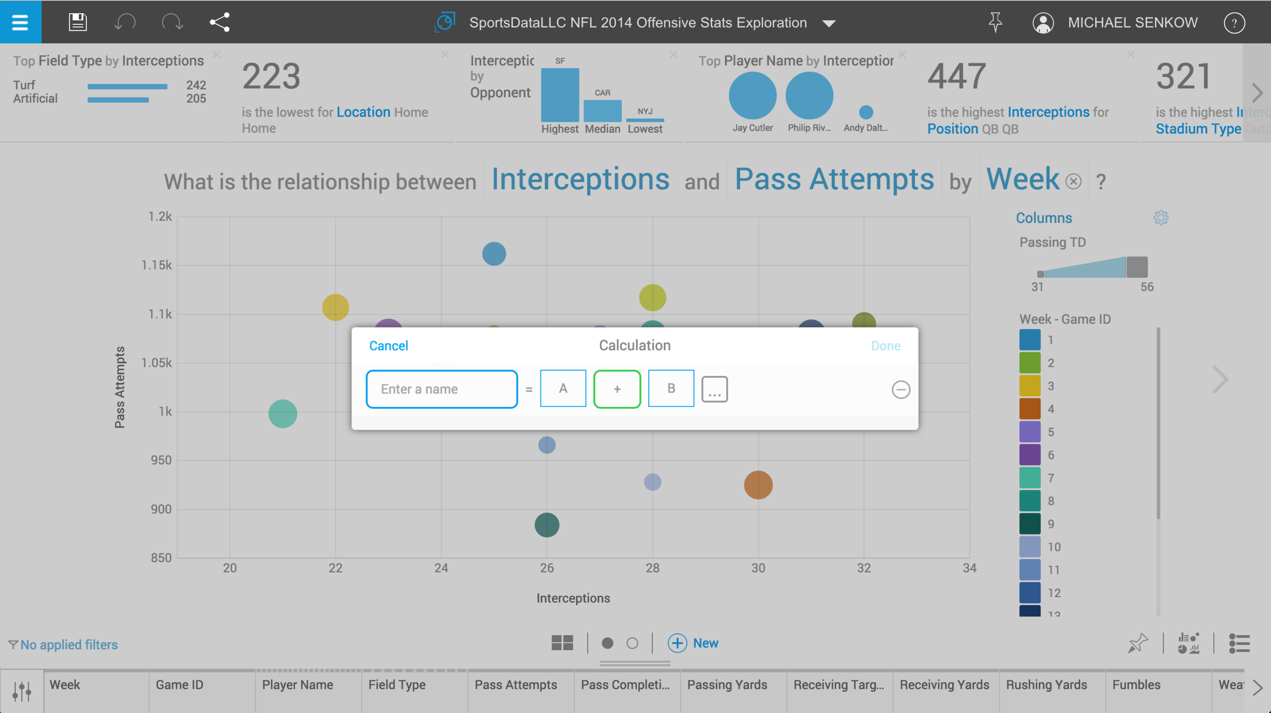 AI dashboard concept 3