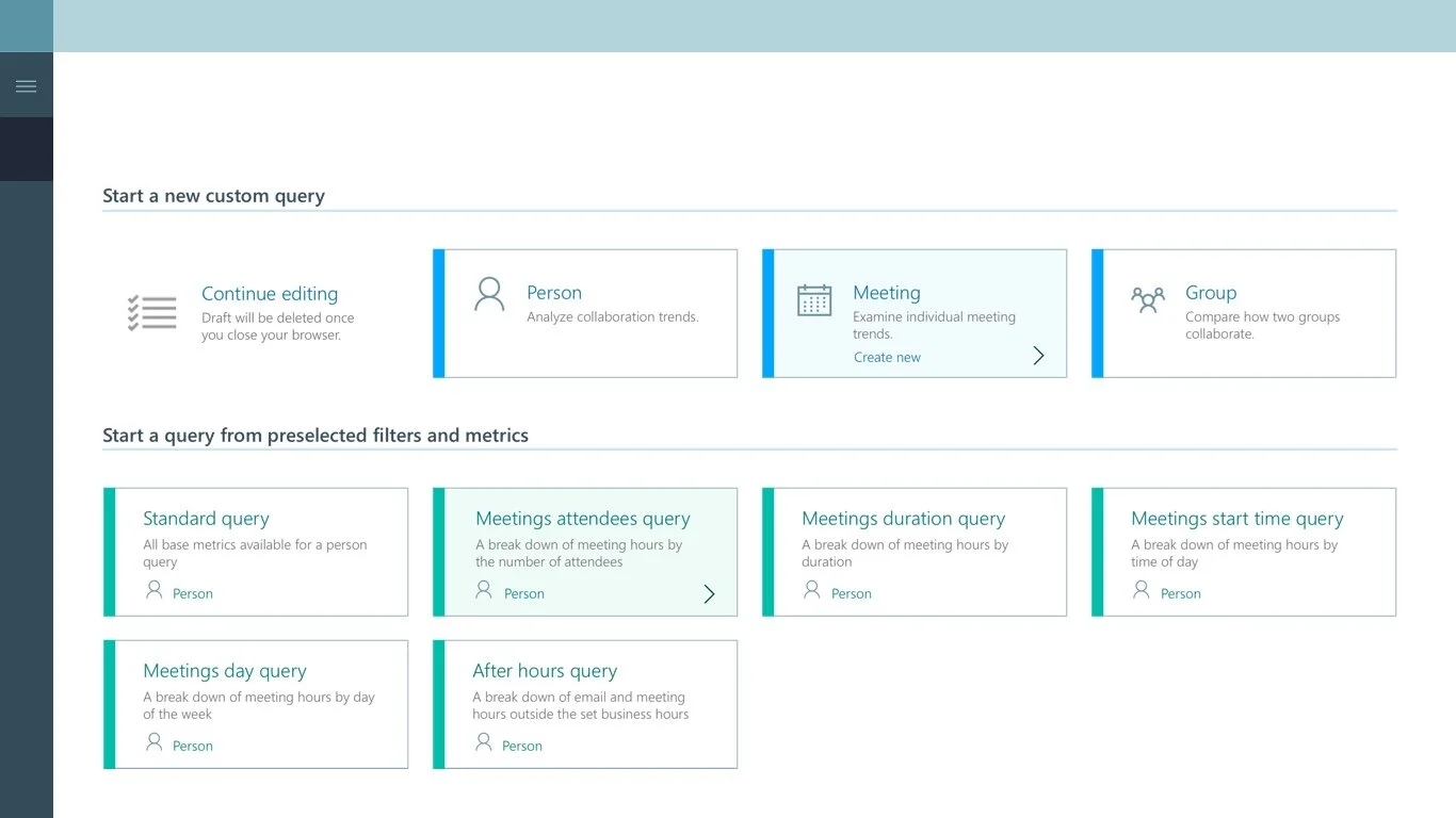 Time allocation analytics dashboard showing breakdown of time spent across different work activities