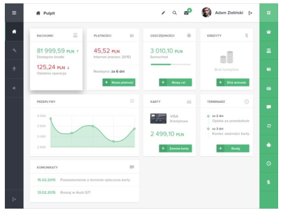 Analytics overview screen