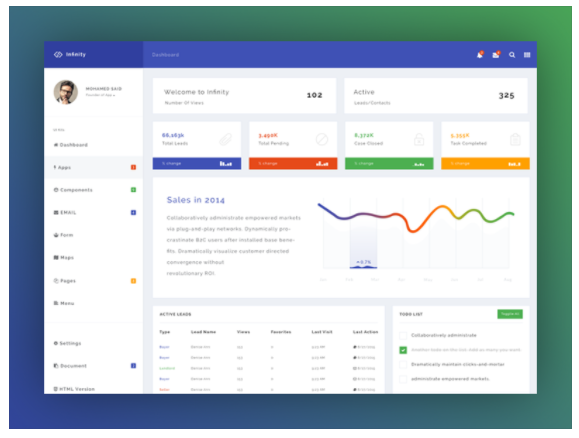 Early wireframes and concept exploration for programs dashboard and integration points