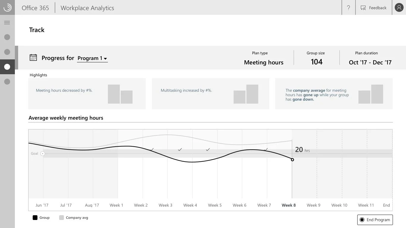 Management interface 5