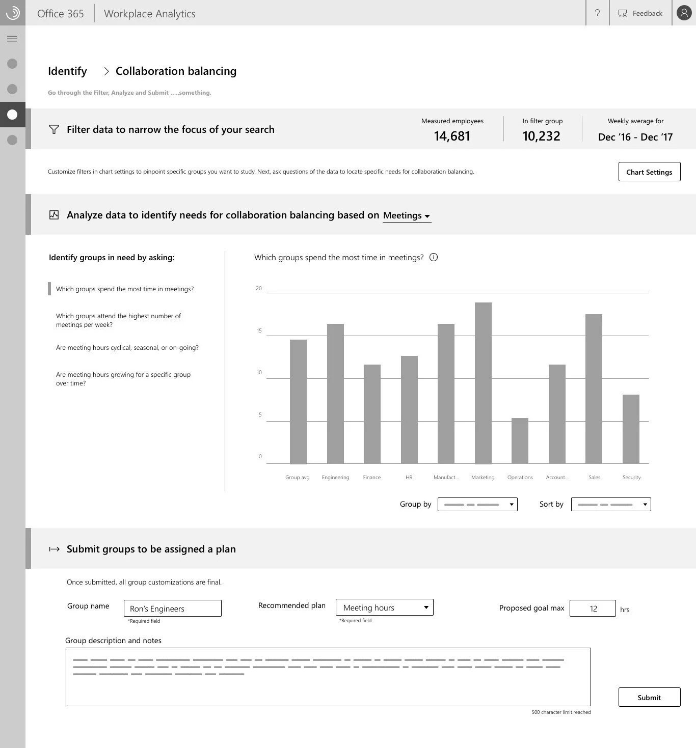 Workplace Focus interface screen 4 showing work-life balance metrics